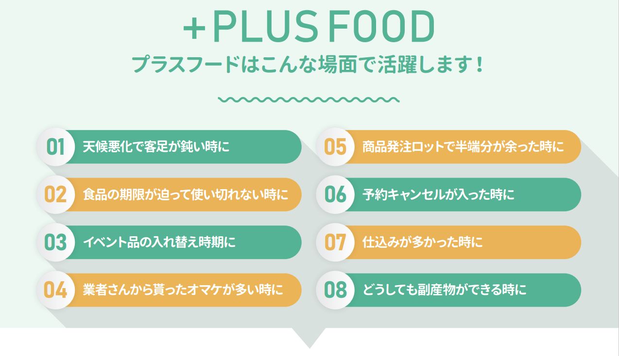プラスフードはこんな場面で